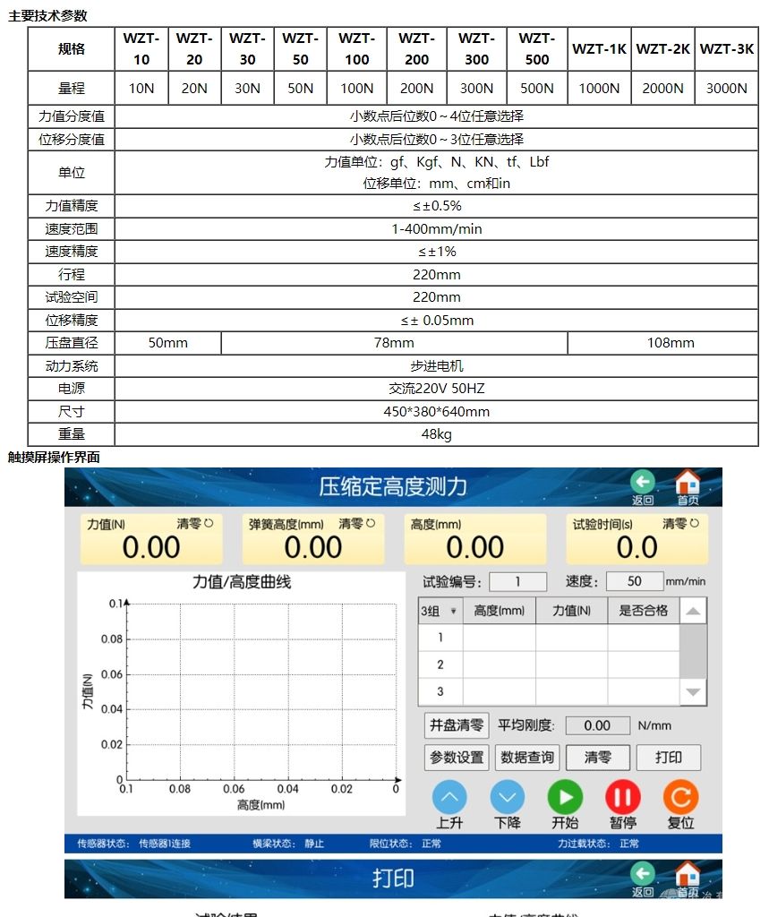 綯