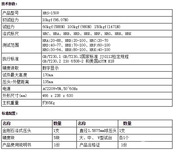 綯ӲȼHRS-150D
