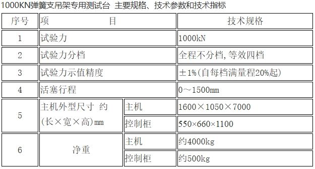 1000KN֧רǫ̀