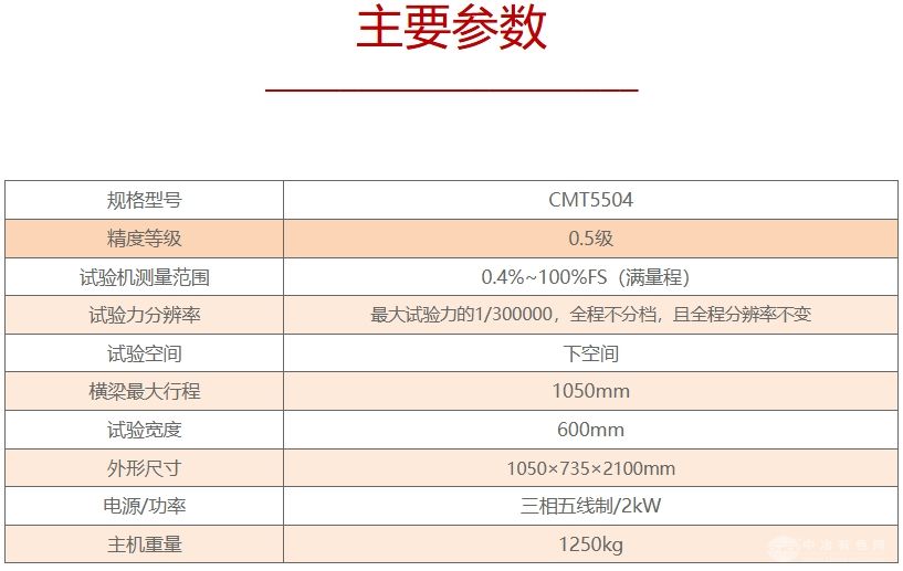 ˫ռʽ50kN