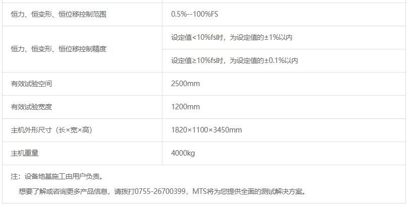 CMT5105-R΢Ƶ(100kN)