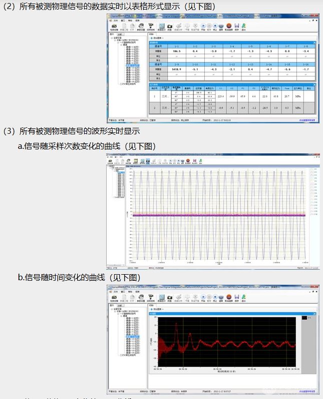 ASMD5ϵж̬Ӧ