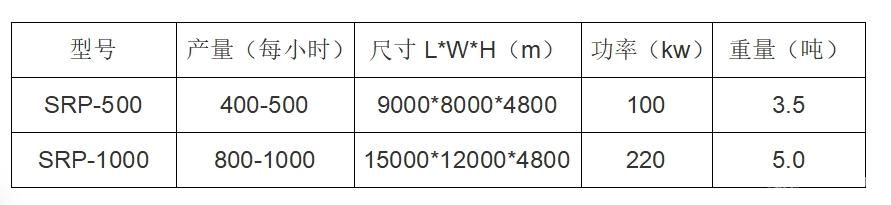 Ͼɢ豸