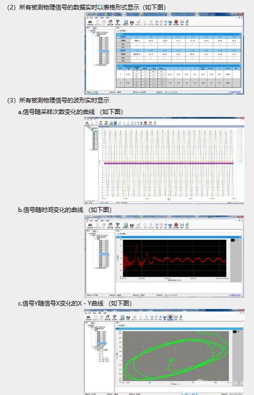 ASMC1-9̬Ӧ
