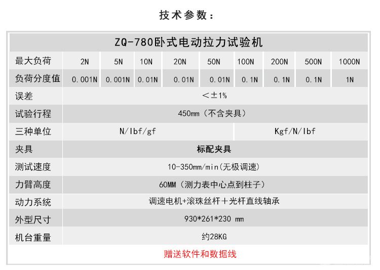 ZQ-780綯ʽ