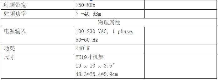 Vescent FFC-100Ƶ