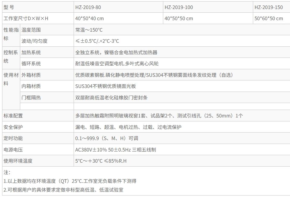䣨Ǳ꣩HZ-2019