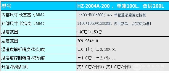 ˫źºʪ HZ-2004A