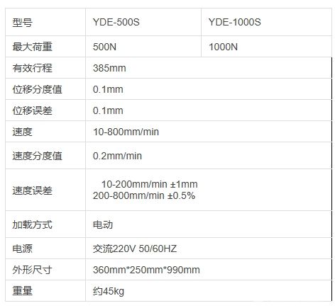 YDE-S綯̨