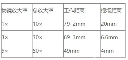 JX6͹΢