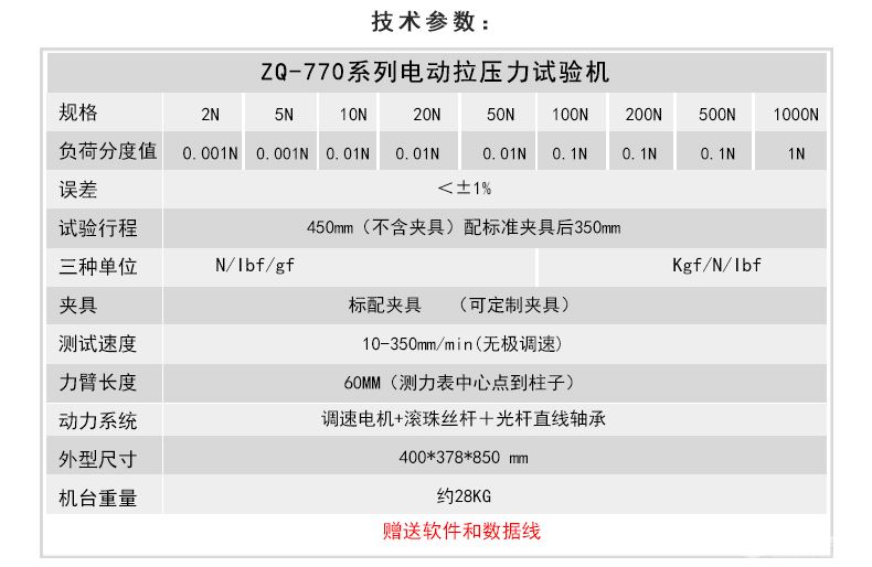 ZQ-770-4FPC 