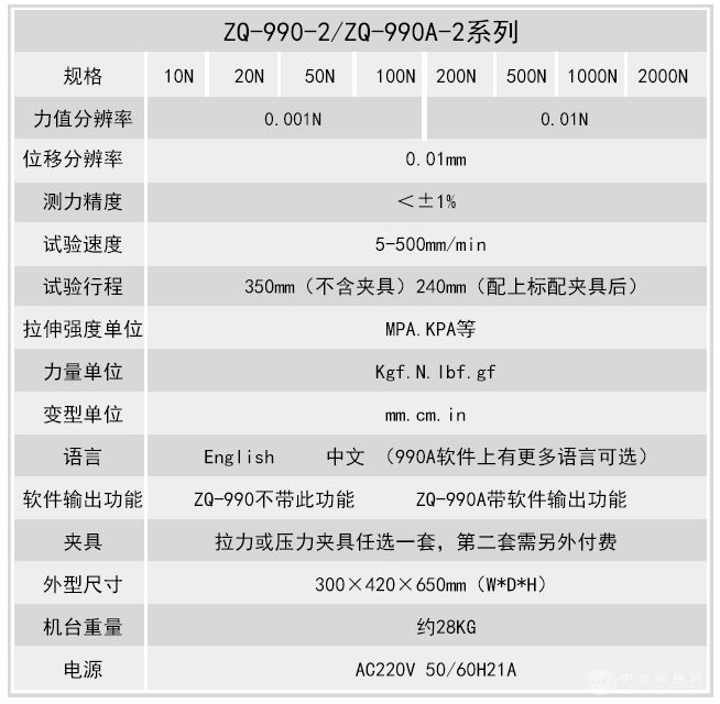 ZQ-990-2綯