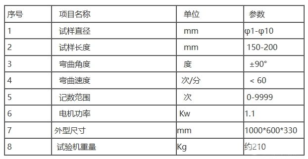 JWJ-10綯߲ķ