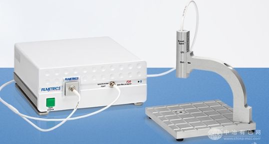 Filmetrics F20 ѧĤ