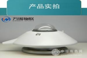  ŵ