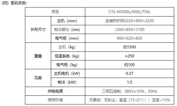 CTS-MI300/450/750L΢ưڴʽԶ