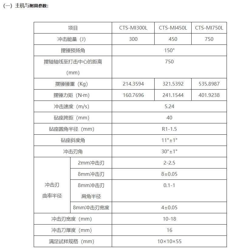 CTS-MI300/450/750L΢ưڴʽԶ