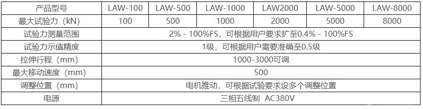 LAW-1000΢ʽ