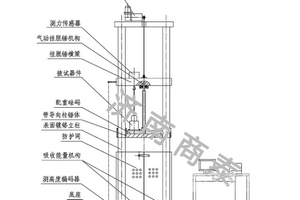 䴸