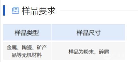 CHNS/OлԪط