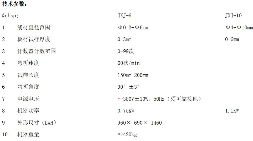 綯߲ķ