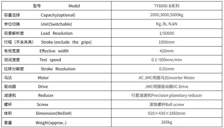ʽ20kN-50kN