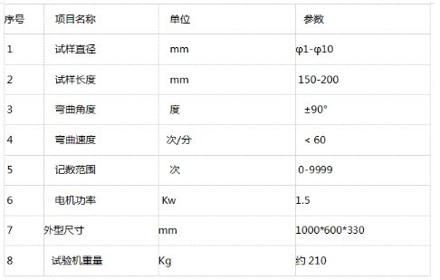 JWJ-10綯߲ķ