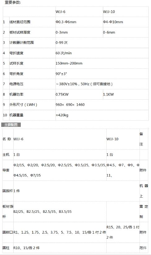 WJJϵе綯