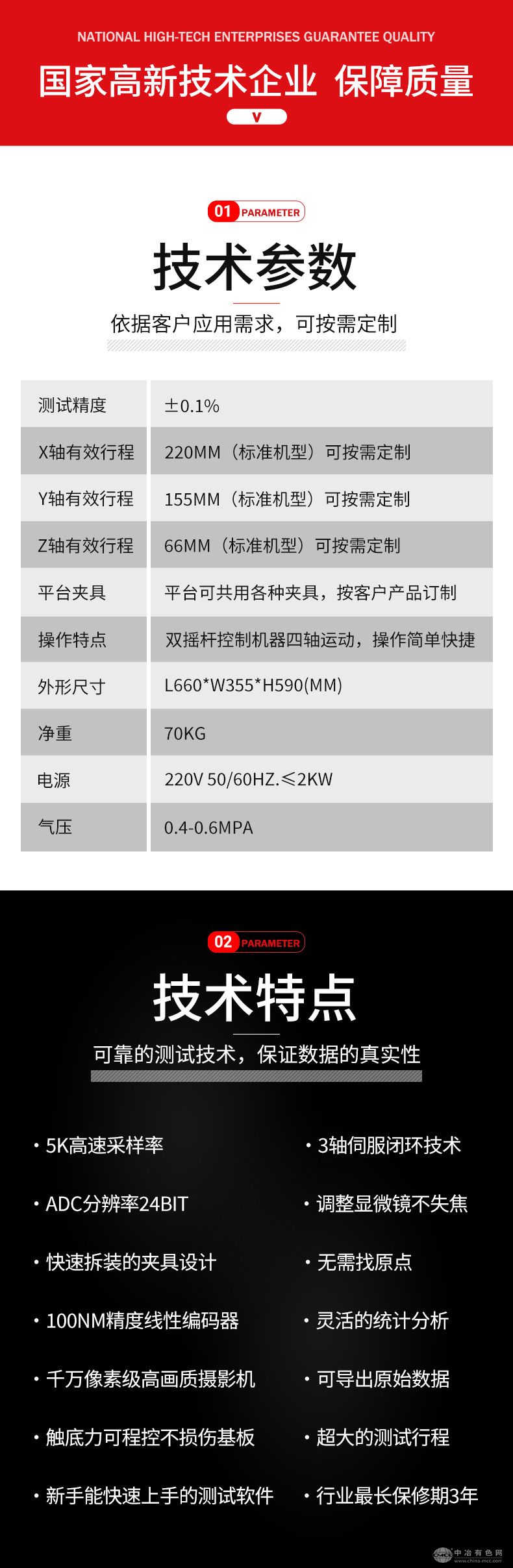 Alpha-W260 뵼ȫԶԻ