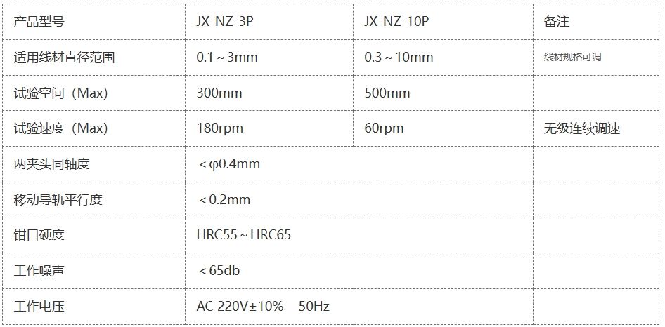 10mm߲Ťת