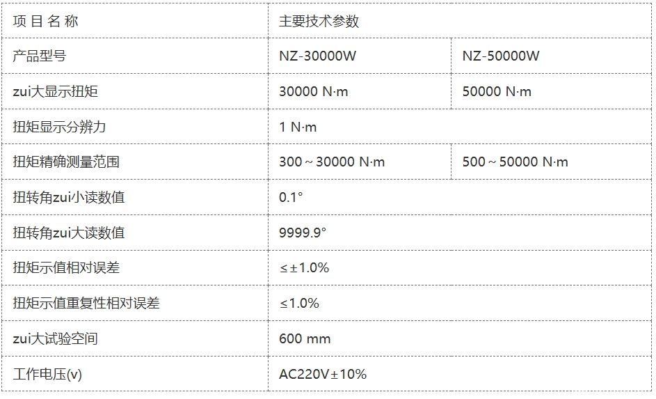 NZ-50000W΢ƴŤŤת(ԲͬƷѡͬ)