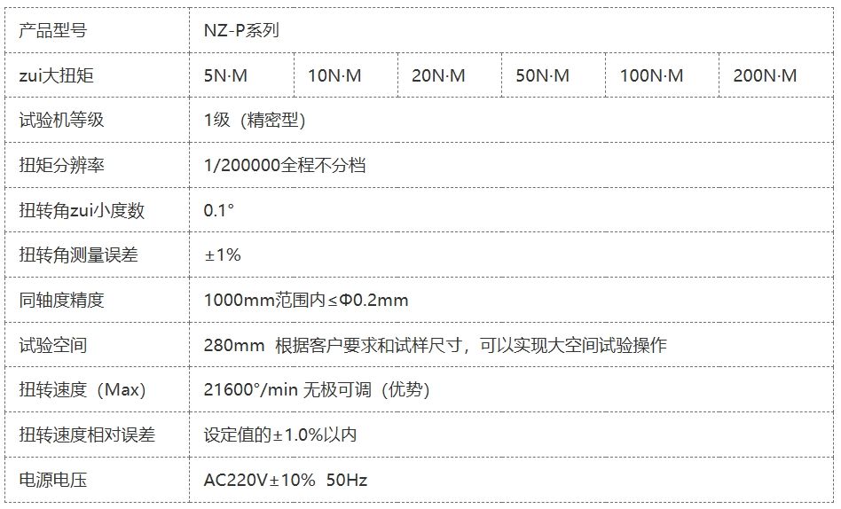 NZ-200PŤת