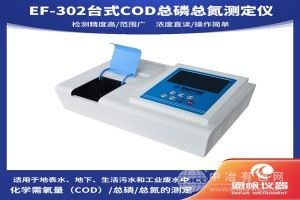 ̨ʽCODܵⶨ