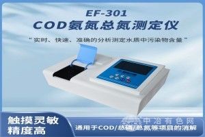 CODܵⶨ