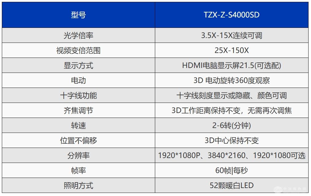 TZX-S4000SD 4k綯3D΢