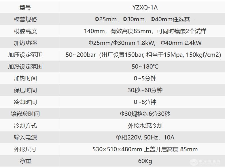 YZXQ-1A˫ԶǶ