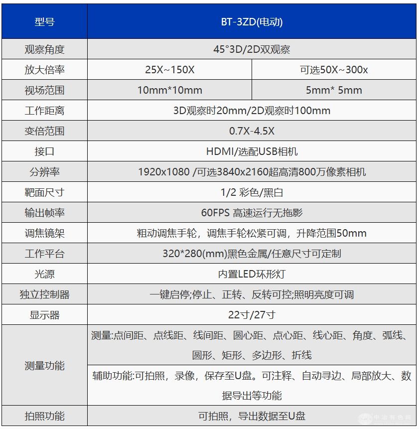 BT-3ZD綯3D΢