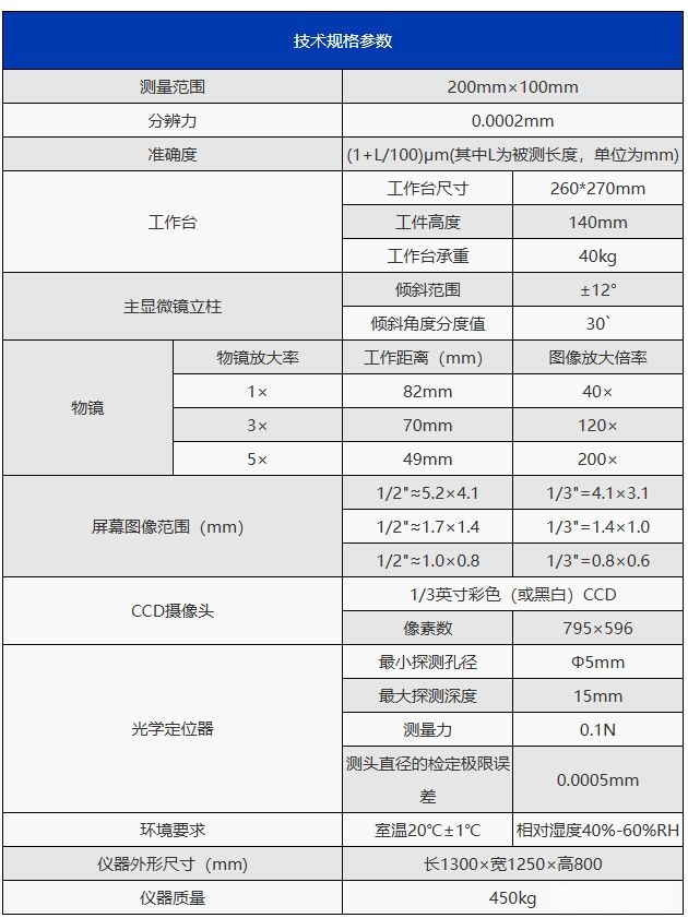 JX13Cͼܹ΢