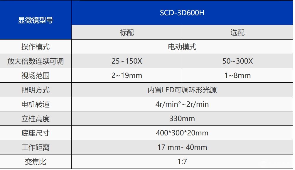 SCD-3D600HȫԶ3DƵ΢