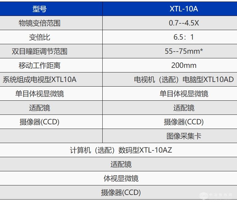 XTL-10A΢