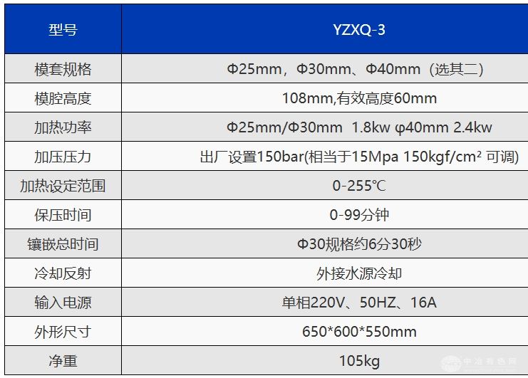 YZXQ-3Զ˫ͷǶ