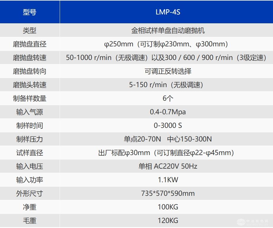LMP-4S˫Զĥ׻