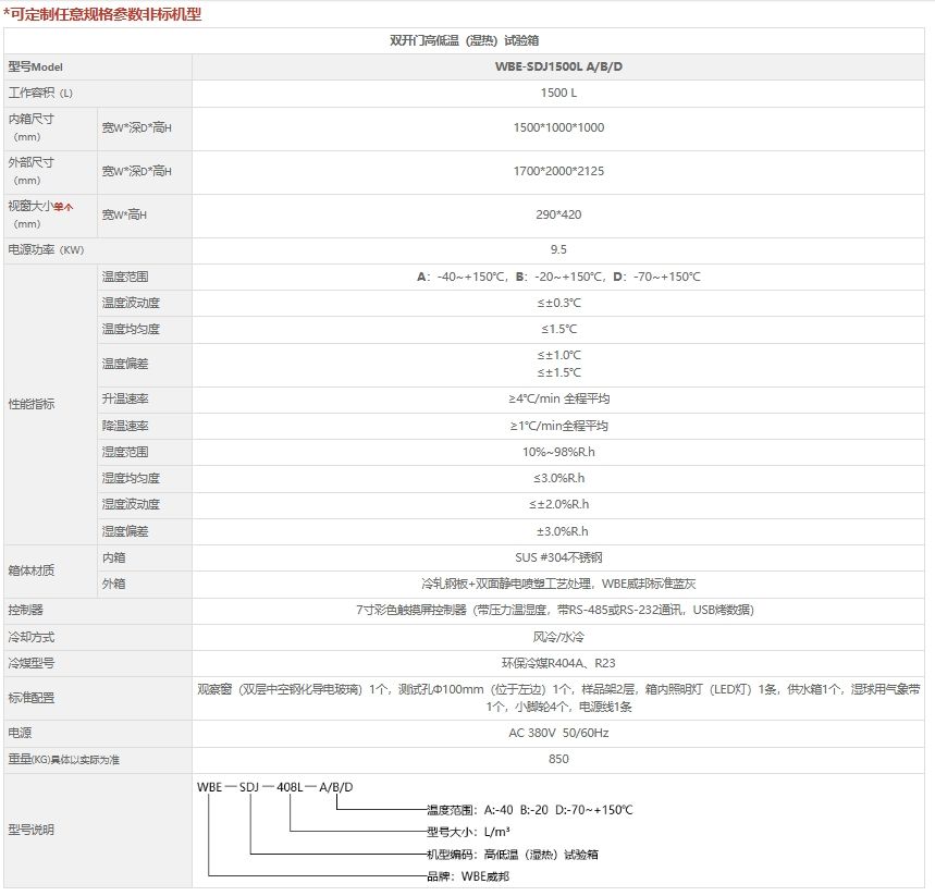 WBE-SDJ1500L˫Ÿߵʪ