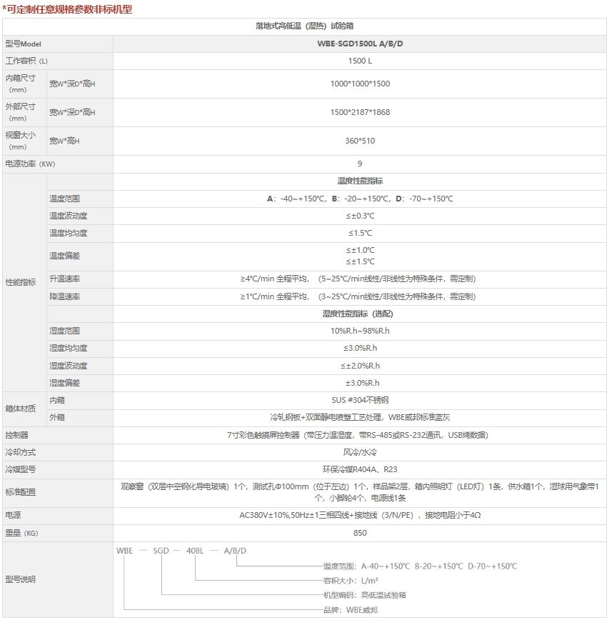 WBE-SGD1500Lʽߵ